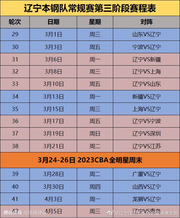 这是他们最好的时刻，他们是一支拥有优秀球员的优秀球队，而且是在他们主场进行的比赛。